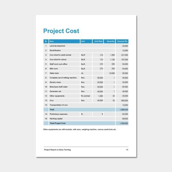 Dairy farming project cost