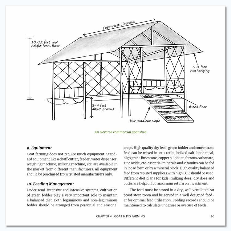 Farm Design Plan